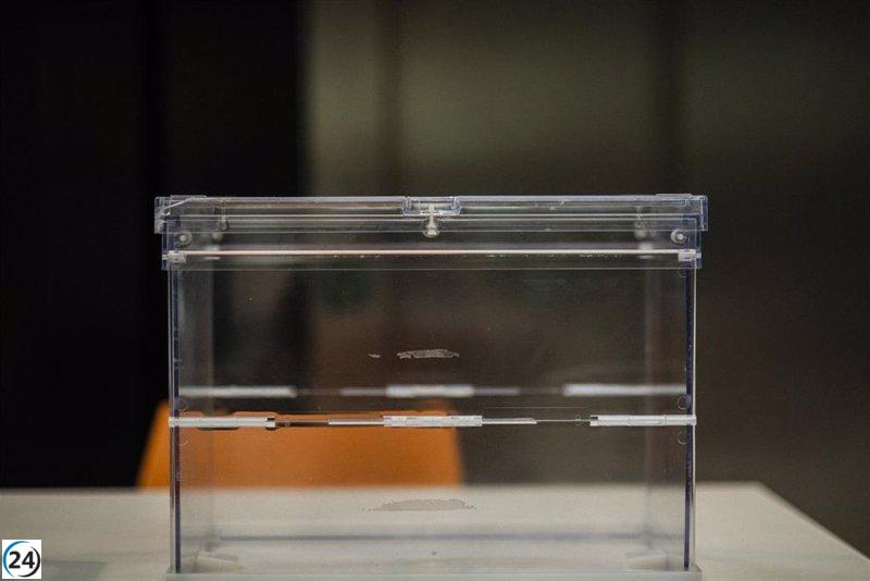 El voto CERA catapulta al PSOE en Cáceres y Badajoz, mientras el PP se queda con 29 escaños.