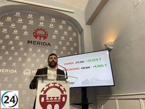 Mérida registra un aumento del 13,3% en turistas y un incremento cercano al 5% en estancias hacia finales de 2025.