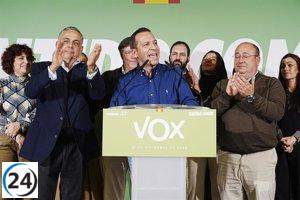 PP y Vox vuelven a negociar en Extremadura, enfocándose solo en políticas y no en cargos.