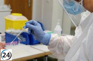 Extremadura informa de 1 fallecido y 25 hospitalizados por Covid en la última semana.