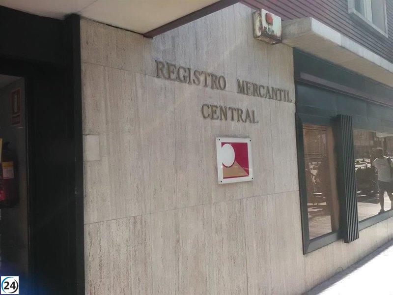 Aumenta en un 17,9% el número de empresas en Extremadura en mayo, con 112 nuevas sociedades.