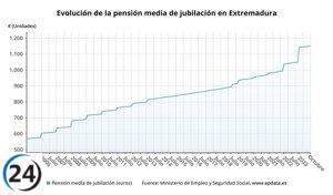 Aumento del 1,44% en las pensiones de Extremadura, alcanzando un promedio de 1.001 euros.