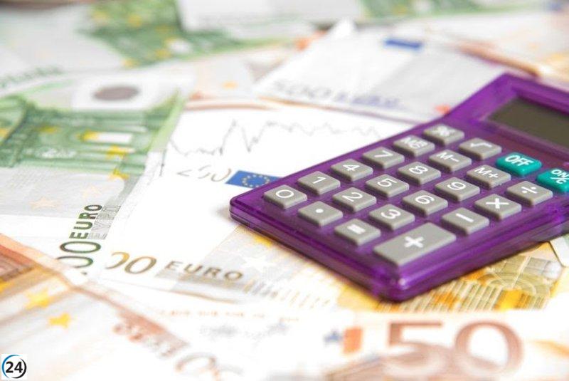 Extremadura finaliza agosto con un superávit de 62 millones de euros, representando el 0,25% de su PIB