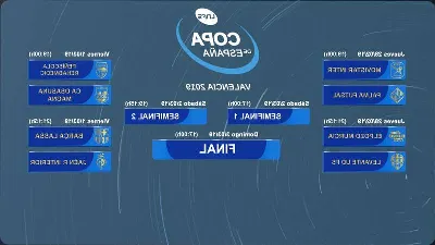 Fútbol sala en Extremadura: liga intensa, emoción al límite