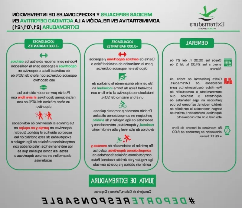 Nuevas reglas para el entrenamiento de atletas en Extremadura